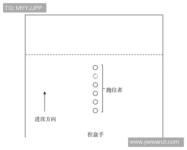飞盘战术解析：杭州飞盘队边路渗透的成功之道与启示