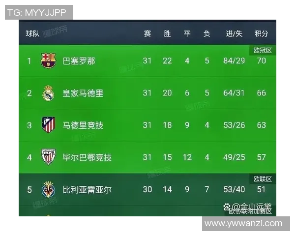 德甲精彩对决巴萨凭借神扑力克利物浦全场回顾 德甲精彩对决巴萨凭借神扑力克利物浦全场回顾