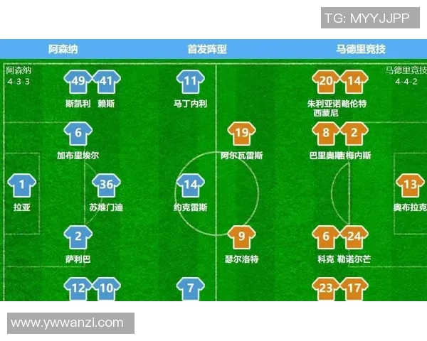 英超激战阿森纳逆转拜仁补时绝杀引爆全场激情时刻战术解析